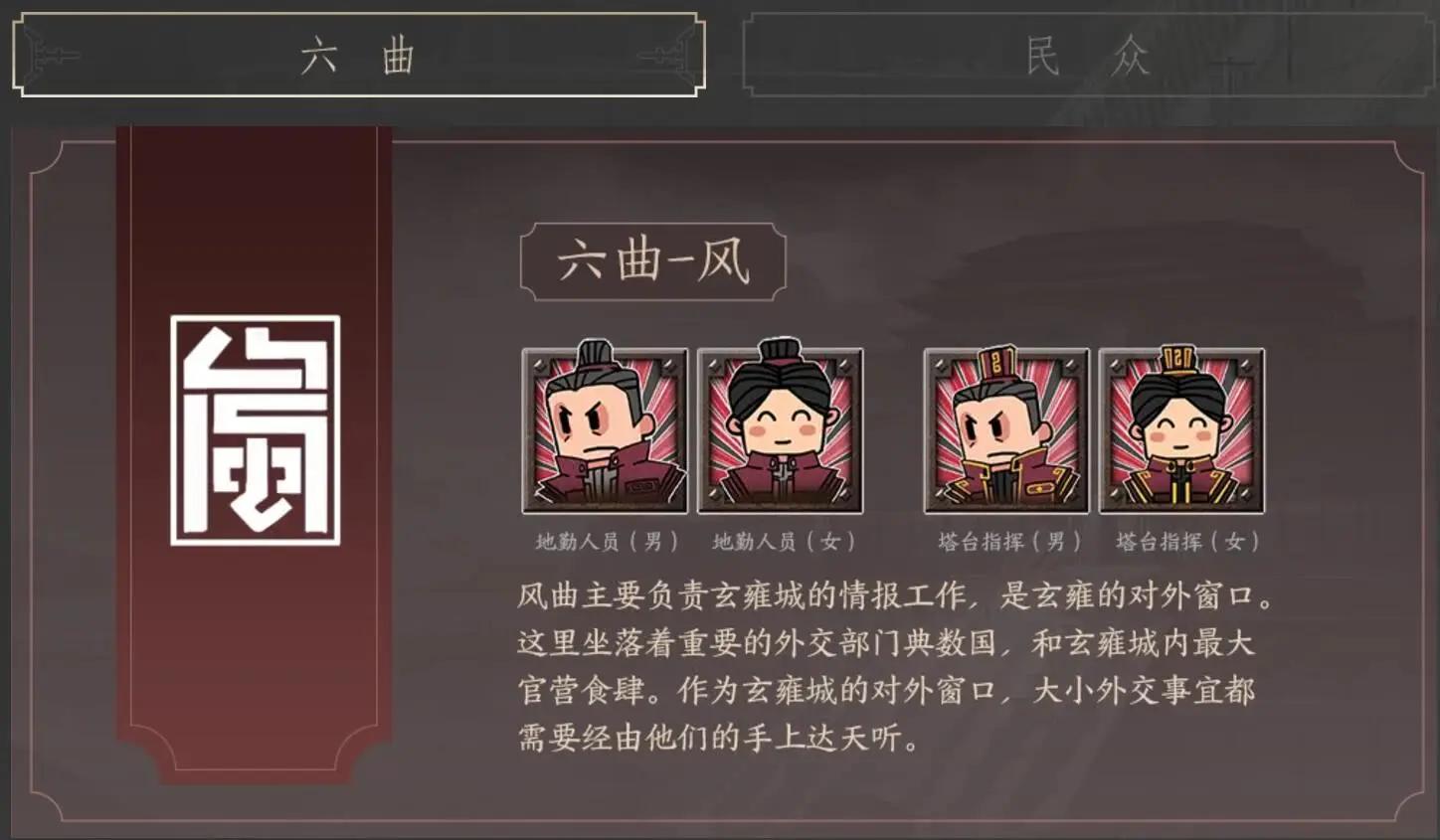 东方镜的背景资料基本完成了,从资料中也能印证我们对她的判断.