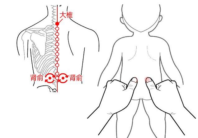 肾脏坏透了会有5种表现若1个不占尿毒症离你还很远