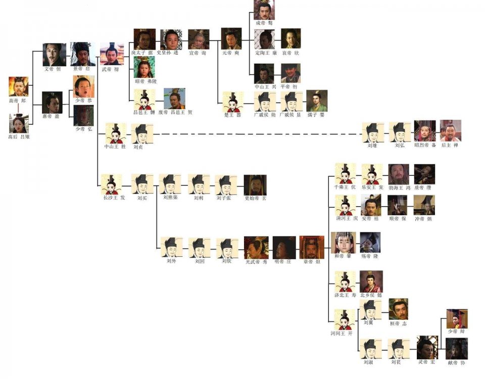 曹爽67伐蜀的失败之路到底哪里走错了人才