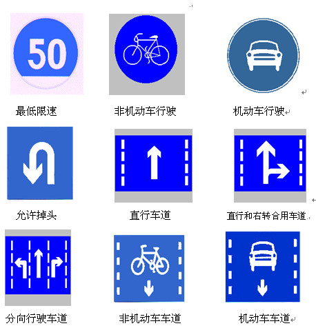指示标志的形状为圆行,长方形和正方形.颜色为蓝底,白图案.