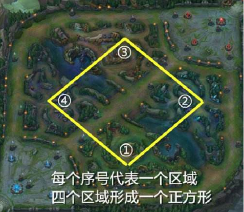 王者荣耀s12赛季梦泪韩信线路成主流网友期待梦泪归来