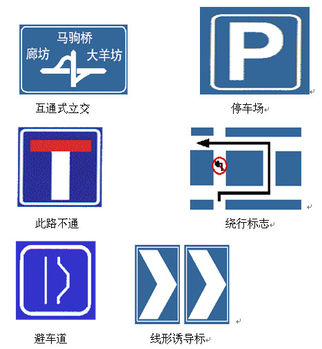 在路上行车这些常见的交通标识一定要认识