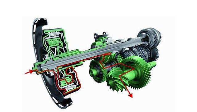 dct双离合变速箱故障这么多为什么我国还要大力推广