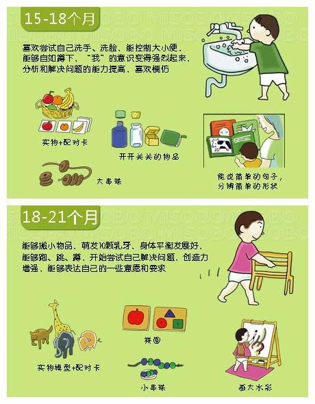 冬天如何让宝宝远离流感?...