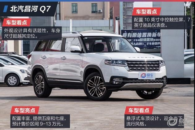 昌河q7将于今晚上市 预售9.69-13.59万元