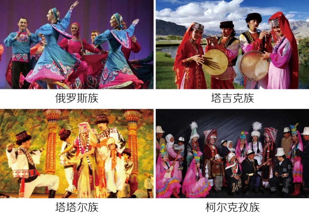 在新疆,汉族才是少数民族