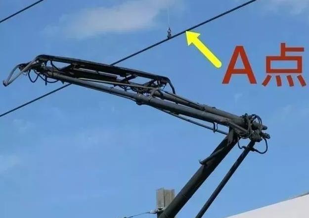 高铁速度那么快,上面的电线不会被磨断吗?看完长见识了