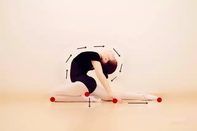 舞蹈知识课堂第18课:压后腿