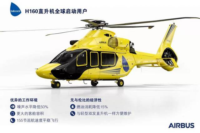 全球最大民用直升机运营商巴高克将成为空客h160直升机首家用户