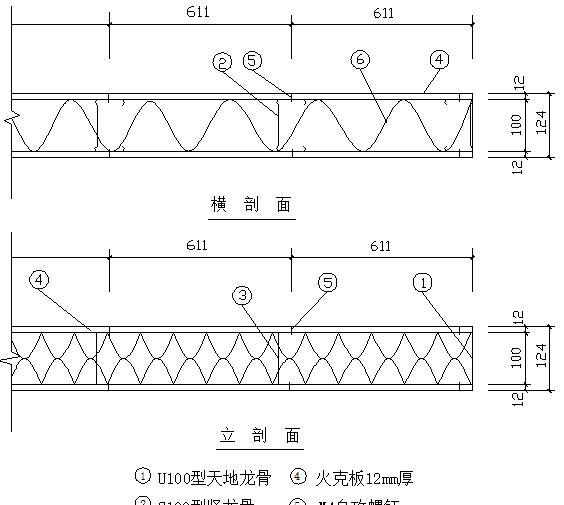 防火板规格价格大全 陶粒隔墙板厂家介绍