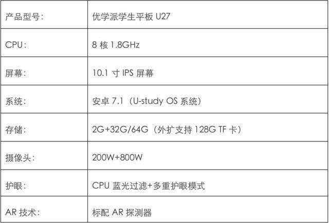 不要让孩子输在起跑线上,优学派u27平板电脑家长最好的选择