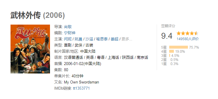 武林外传只拍40集主演片酬仅2千因这个原因才拍了80集