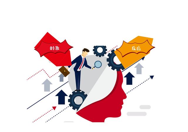 职场中如何成就更好的自己-高效能在工作中的应用专题