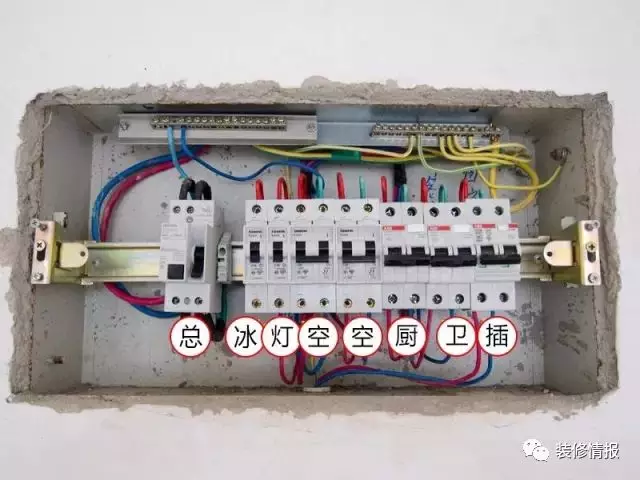 判断趋势最厉害三个指标 如何选择技术分析工具