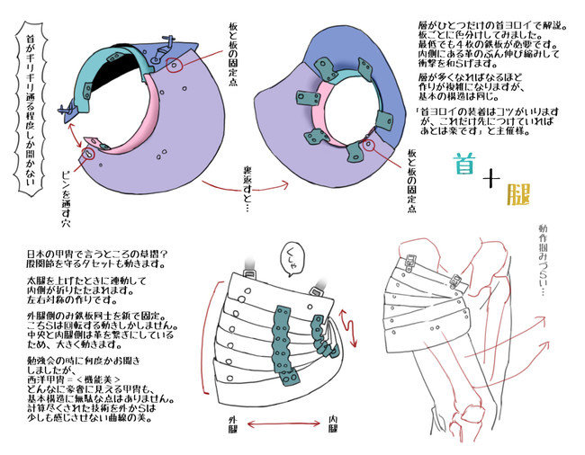关于西方铠甲的资料分享 关于西方铠甲的资料分享