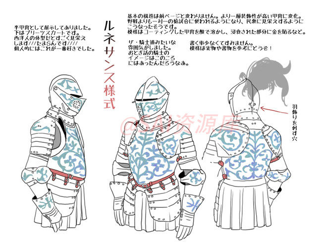 关于西方铠甲的资料分享 关于西方铠甲的资料分享