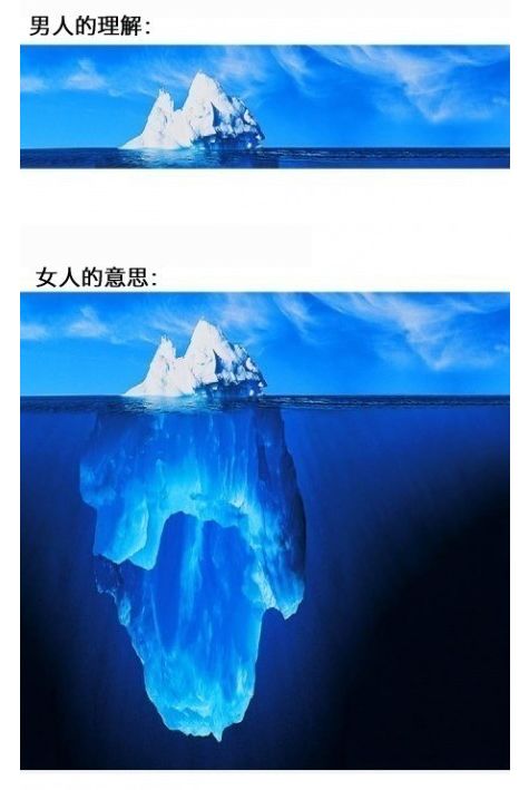 男人对你心累的原因:你没公主命,却得了公主病!
