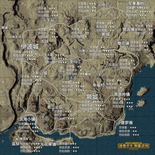 刺激战场:物资分布最全攻略,一张图即可看懂