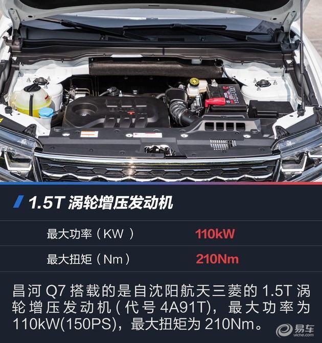 昌河q7将于今晚上市 预售9.69-13.59万元