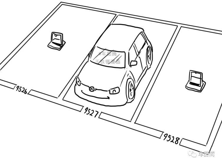 停车场简笔画图片
