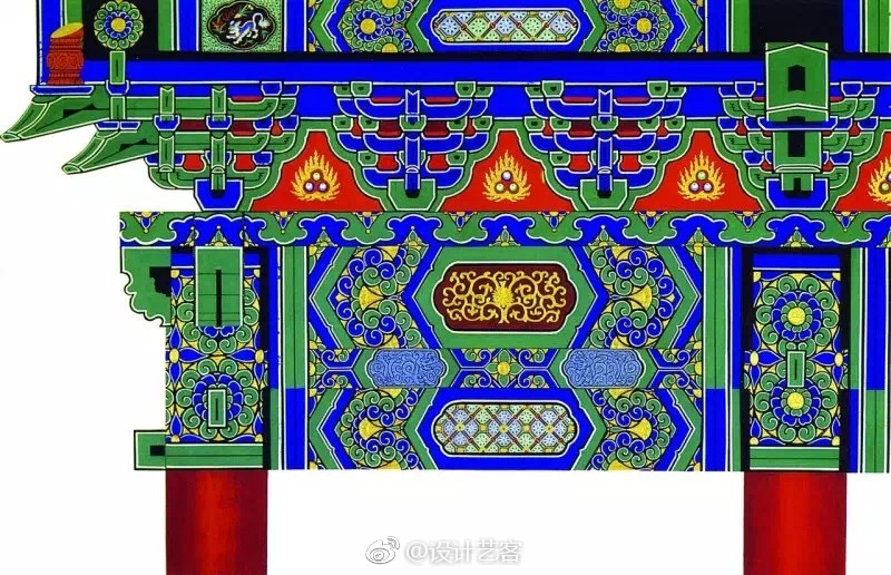 古建彩绘式样…|古建|式样|彩绘_新浪新闻