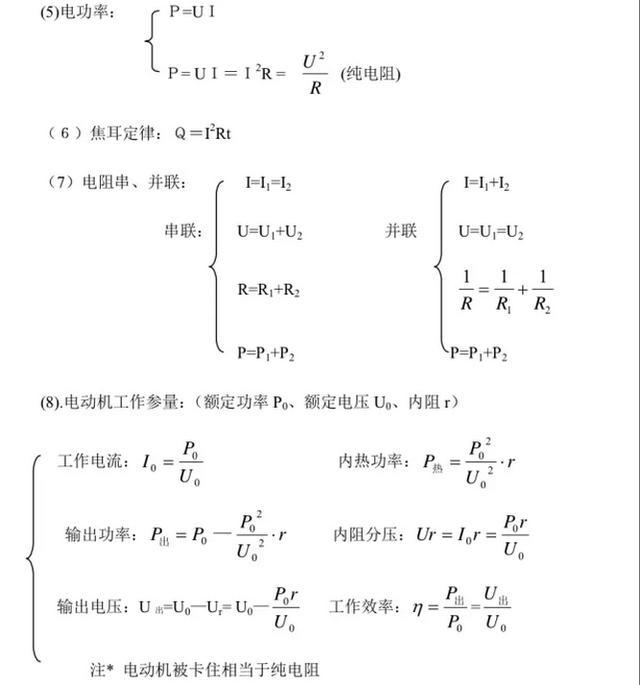 (高中物理)高中物理的公式总结,大放送!