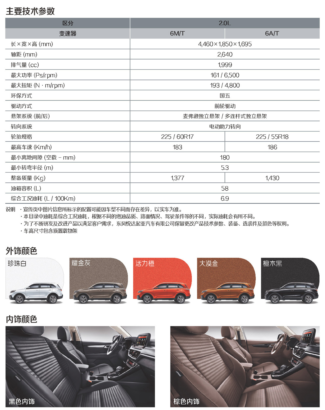 10万 价位 起亚智跑综合表现看来不错啊,大家说能买吗?