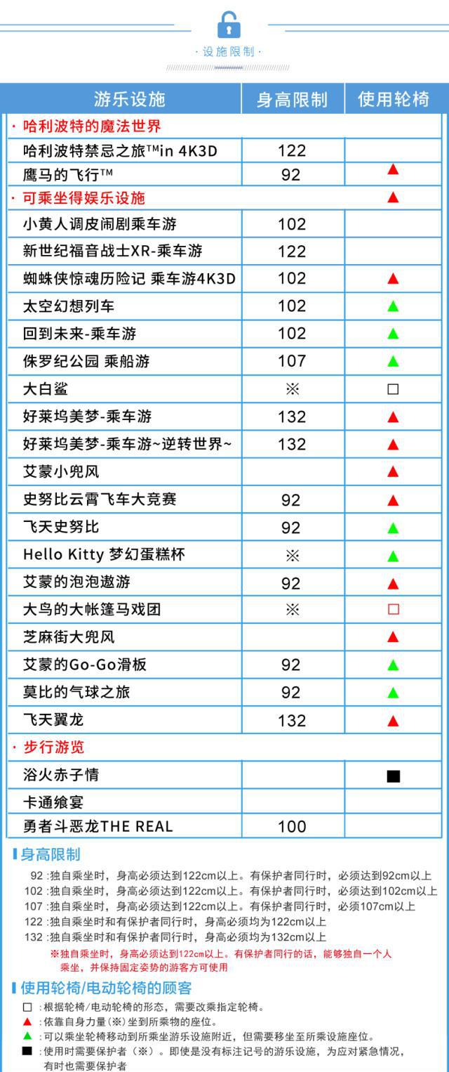 日本不去富士山不去看樱花这里也可以玩上一整天