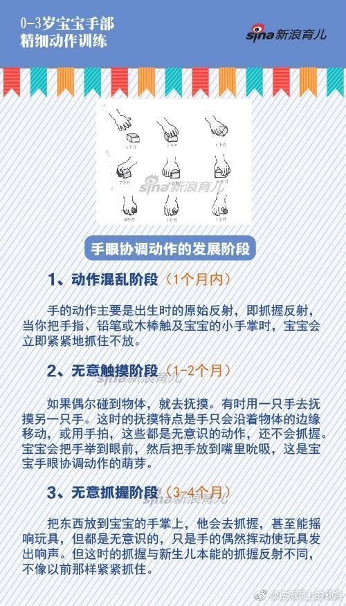 0-3岁宝宝手部精细动作训练|宝宝|手部|训练_新浪新闻
