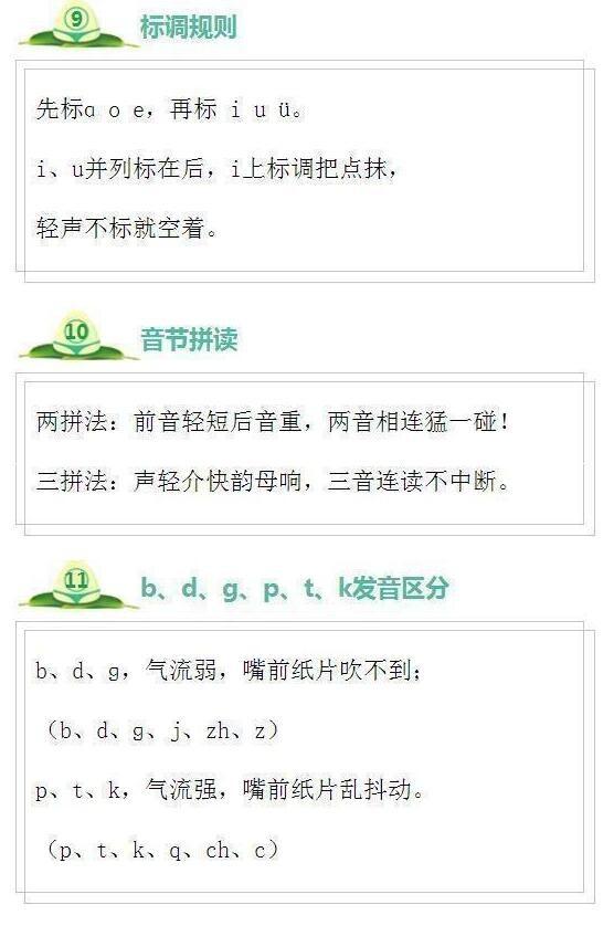 语文教师直言记住这些小口诀汉语拼音不用学语文考试拿高分