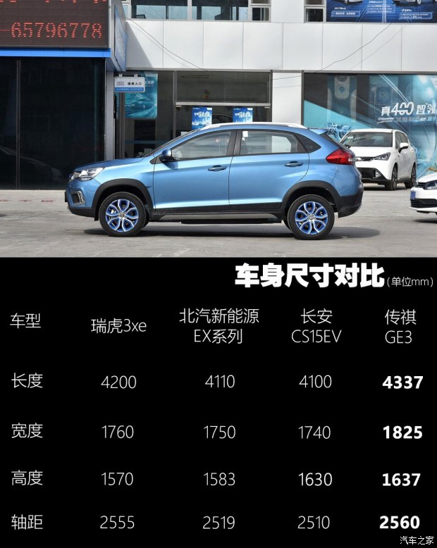 售价15781898万元奇瑞瑞虎3xe上市