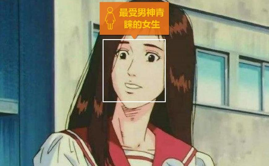 灌篮高手备胎测试:樱木和仙道是备胎,木暮是暖男,三井是男神!