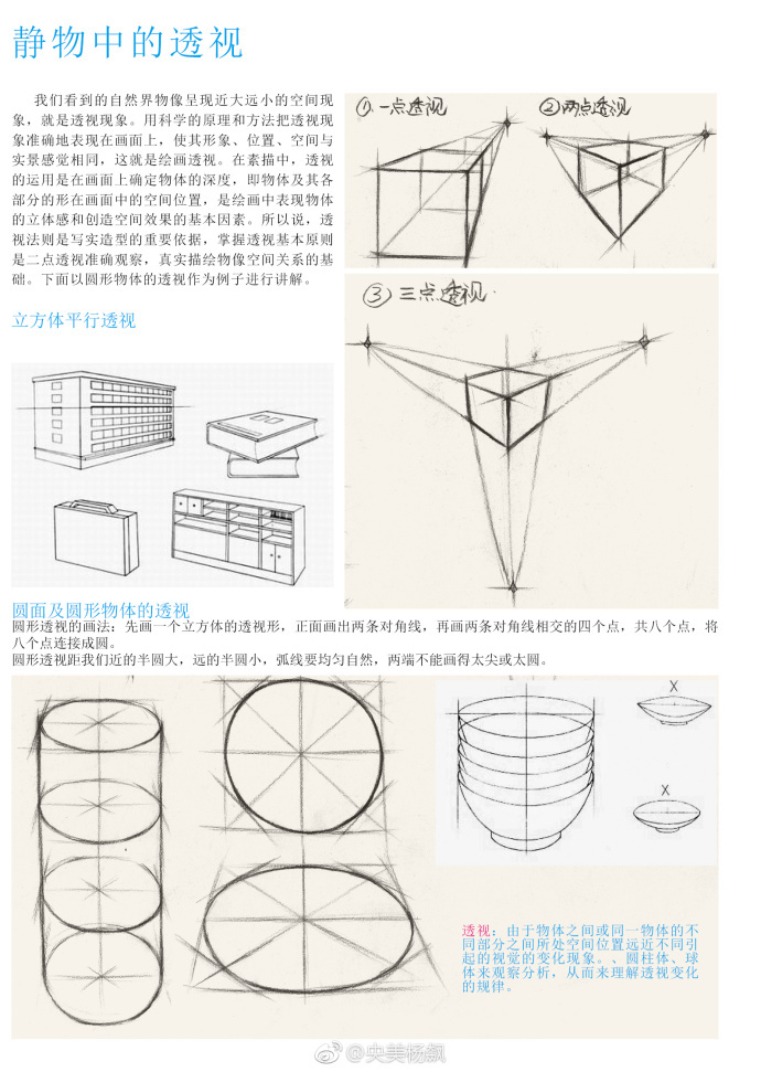 都说画好苹果是素描进阶的第一步,特意为大家准备了九张图,除了苹果