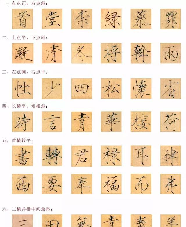 邱金生:怎样写瘦金(19)瘦金结构五步法之正与斜|瘦金体|邱金生|步法