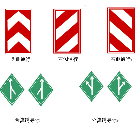指路标志是传递道路方向,地点,距离信息的标志.