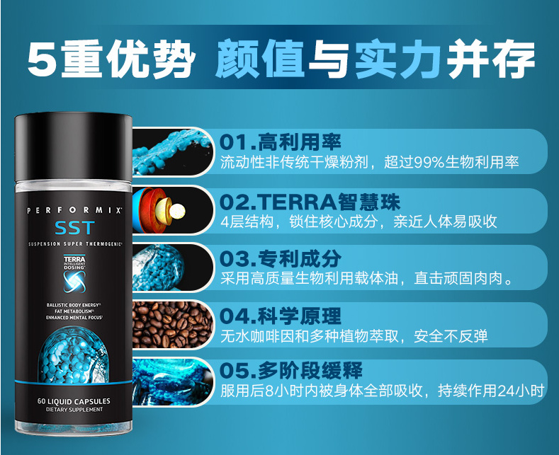 美国GNC巅峰Performix SST蓝魔胶囊