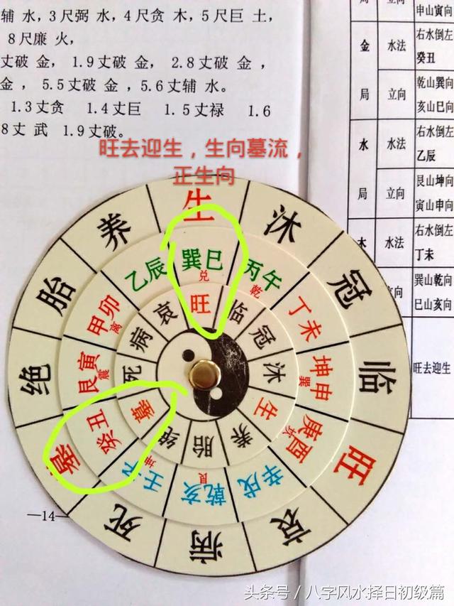 鱼卡喉咙丹字怎么做化骨法?