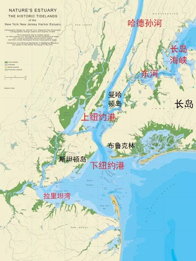 哈德逊河与内陆联通,东河则连接长岛海峡直通美国东北部新英格兰地区.