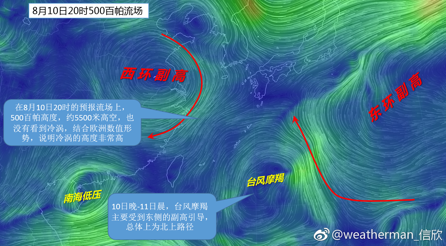 的形态和台风相对位置本来就有变数,现在又冒出来一个高空冷涡添乱