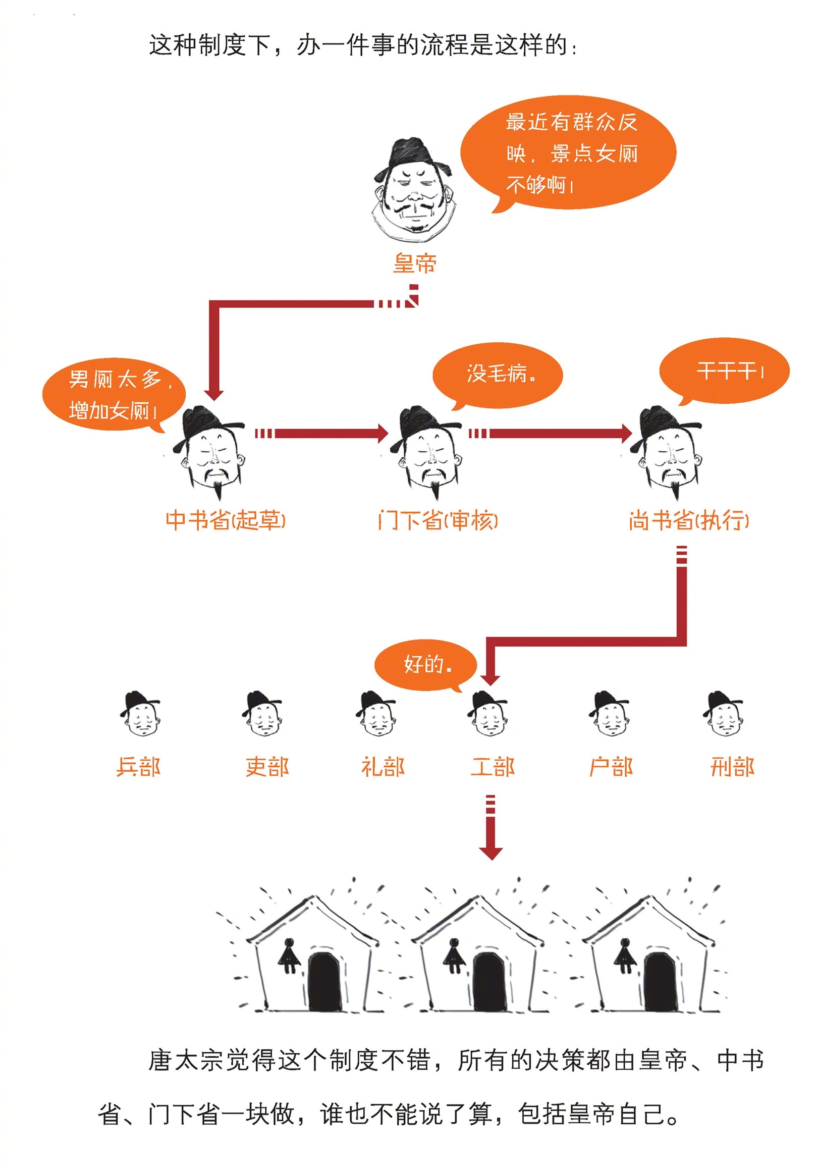 350万粉丝大号"混子曰"创始人陈磊@二混子--stone,带你无压力懂历 !!