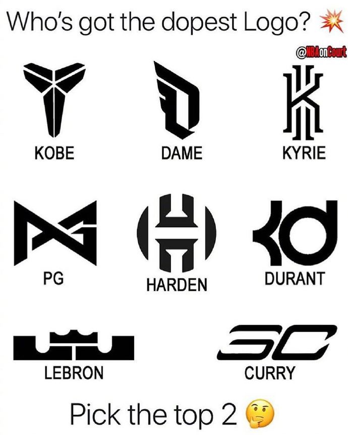 部分球星的个人logo,你最喜欢谁的?