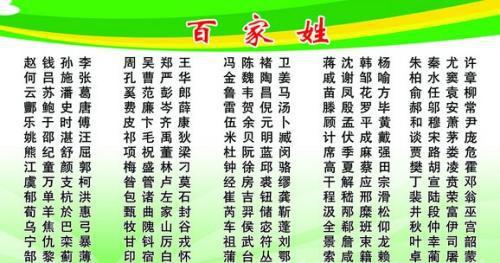 中国最新姓氏大全，来看看你有多少本族兄弟姐妹|姓氏|小马达|王萍_新浪新闻