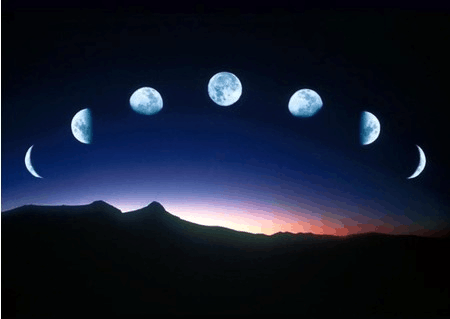 地球自转并不是准确的24小时那为什么没有昼夜颠倒的情况发生