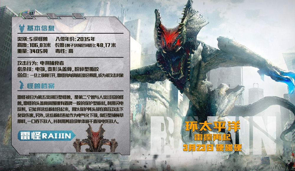 《环太平洋2》机甲世界最新特辑,最新怪兽资料首次公开