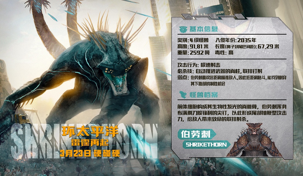 《环太平洋2》机甲世界最新特辑,最新怪兽资料首次公开