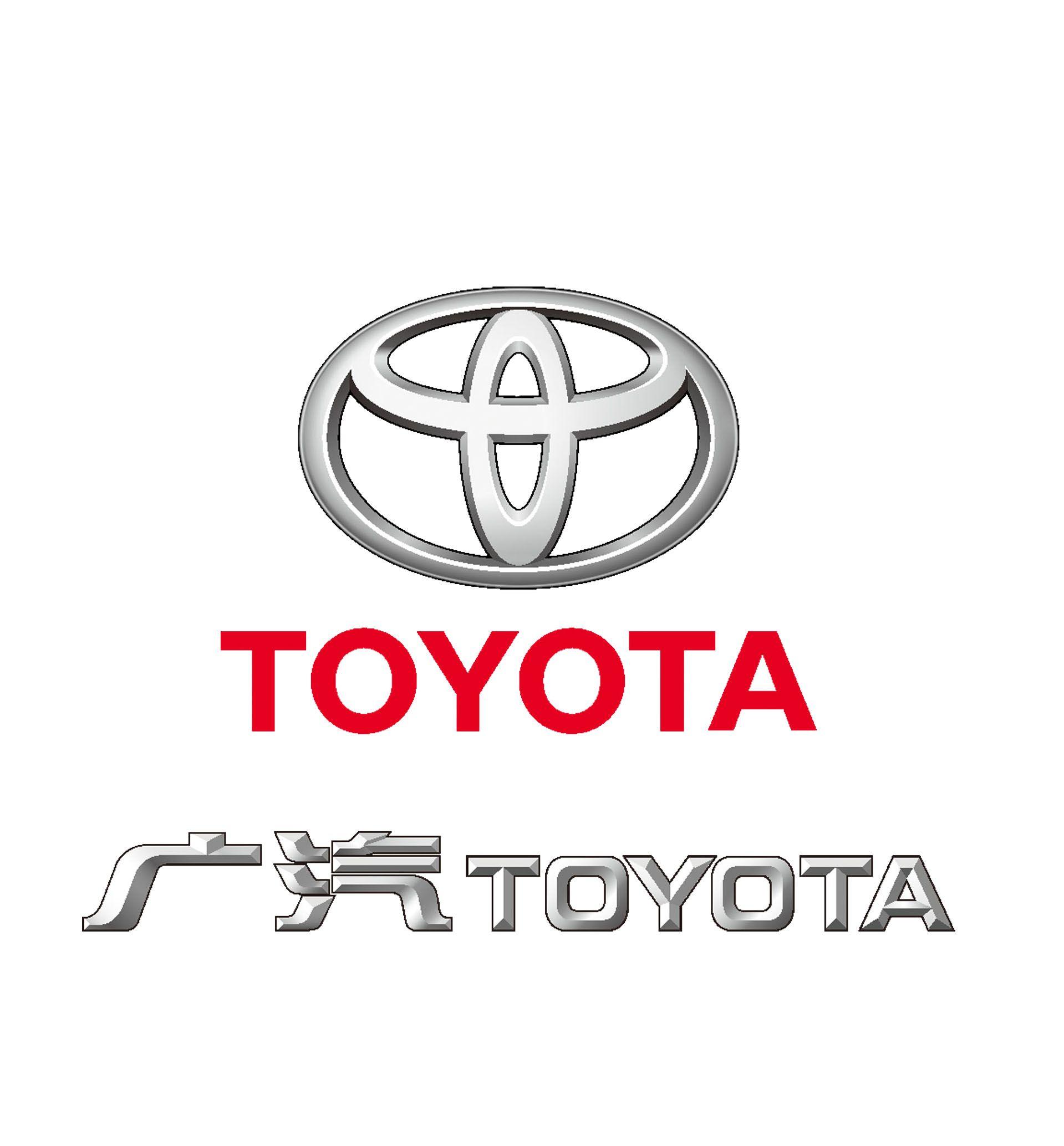 汉兰达加价超10年,真的是产能不足?原来另有蹊跷