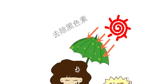 吃点酱油皮肤就会变黑?酱油说自己六月飞雪比窦娥还冤