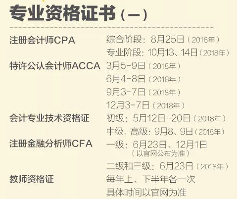 2019法检系统国考（法检考试真题） 2019法检体系
国考（法检测验
真题）「2019年法检考试公告」 行业资讯