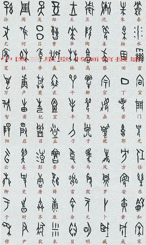 《全部甲骨文对照表》收藏版 甲骨文学习攻略|甲骨文|收藏版|指事字
