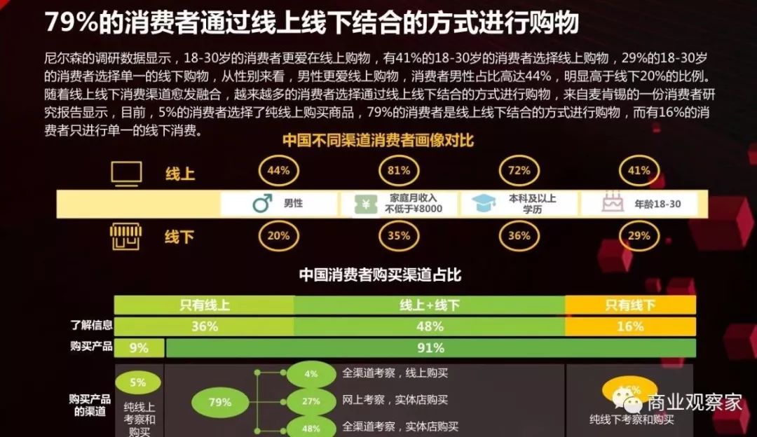 全面渠道下沉京东到家2019年拟覆盖200城